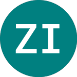 Logo von Zts Inmart As (0ODN).