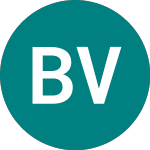 Logo von Babis Vovos Internationa... (0ONZ).