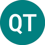 Logo von Quotium Technologies (0OR7).