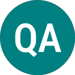 Logo von Quality And Reliability (0P10).