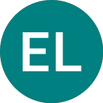 Logo von Eli Lilly (0Q1G).