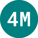 Logo von 4fun Media (0Q42).