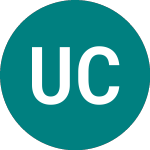 Logo von United Company Rusal (0QD5).