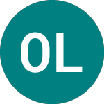 Logo von Ot Logistics (0QGO).