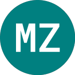 Logo von Metall Zug (0QLX).