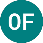 Logo von Orell Fuessli (0QME).