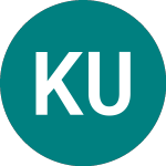 Logo von Kuehne Und Nagel (0QMW).