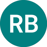 Logo von Real Bulland Ad (0QRH).