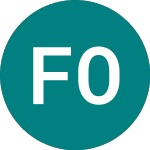 Logo von Fenix Outdoor (0QVE).