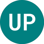 Logo von United Parcel Service (0R08).
