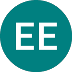 Logo von Emerson Electric (0R33).