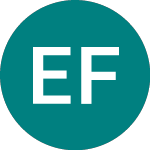 Logo von Eik Fasteignafelag Hf (0R70).