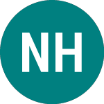 Logo von Naturhouse Health (0R9G).