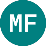 Logo von Mecanica Fina (0RAT).