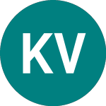 Logo von Krynica Vitamin (0RDK).