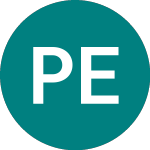Logo von Pharma Equity Group A/s (0REU).