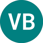 Logo von Vp Bank (0RG7).