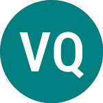 Logo von Va Q Tec (0RJD).