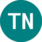 Logo von Takeaway.com Nv (0RJE).