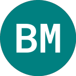 Logo von B3it Management Ab (0RL1).