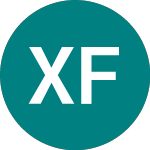 Logo von X Fab Silicon Foundries Ev (0ROZ).