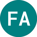 Logo von Fjord1 As (0RUB).