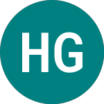 Logo von Handicare Group Ab (0TCX).