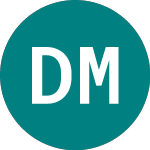 Logo von Denison Mines (0URY).