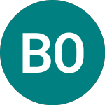 Logo von Boron One (0UUJ).