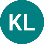 Logo von Kirkland Lake Gold (0V38).