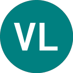 Logo von Vanguard Long Term Corpo... (0VOO).