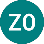 Logo von Zinc One Resources (0VPH).