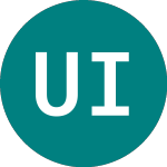 Logo von Ubs Index Solutions Ubs Is (0VQR).