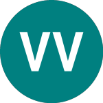 Logo von Vib Vermoegen (0VXC).