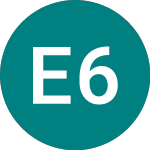 Logo von Esure 6.75%24 (10MT).