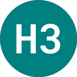 Logo von Heathrow 34 (11KA).