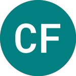 Logo von Cie Fin Foncier (13DB).