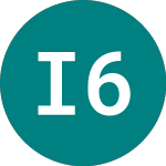 Logo von Int.fin. 61 (13RF).