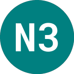 Logo von Nationwde. 32 (13TL).