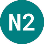 Logo von Nordic 2.75% (14KH).