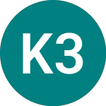 Logo von Kenrick 3 A 54 (15GY).