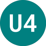 Logo von Ubs 42 (15IS).