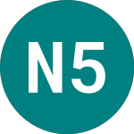 Logo von Nordic 58 (17OA).