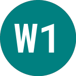 Logo von Westpac 19 (17RH).