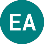 Logo von Emirates Ab 70a (17TJ).