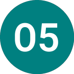 Logo von Optivo 5.25% (20SY).