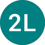Logo von 2x Long Berk (2BRK).