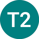 Logo von Trfc 2.928%36 (32FT).