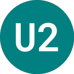 Logo von Unilever 28 (34MU).