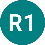 Logo von Res.mtg 15 M2 S (35KA).